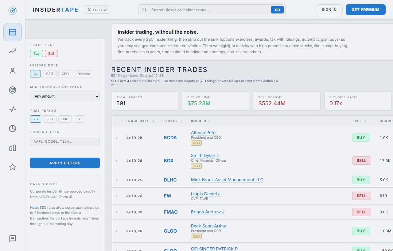 The InsiderTape screener showing recent SEC Form 4 insider trades with buy and sell tags, insider roles, and dollar volume